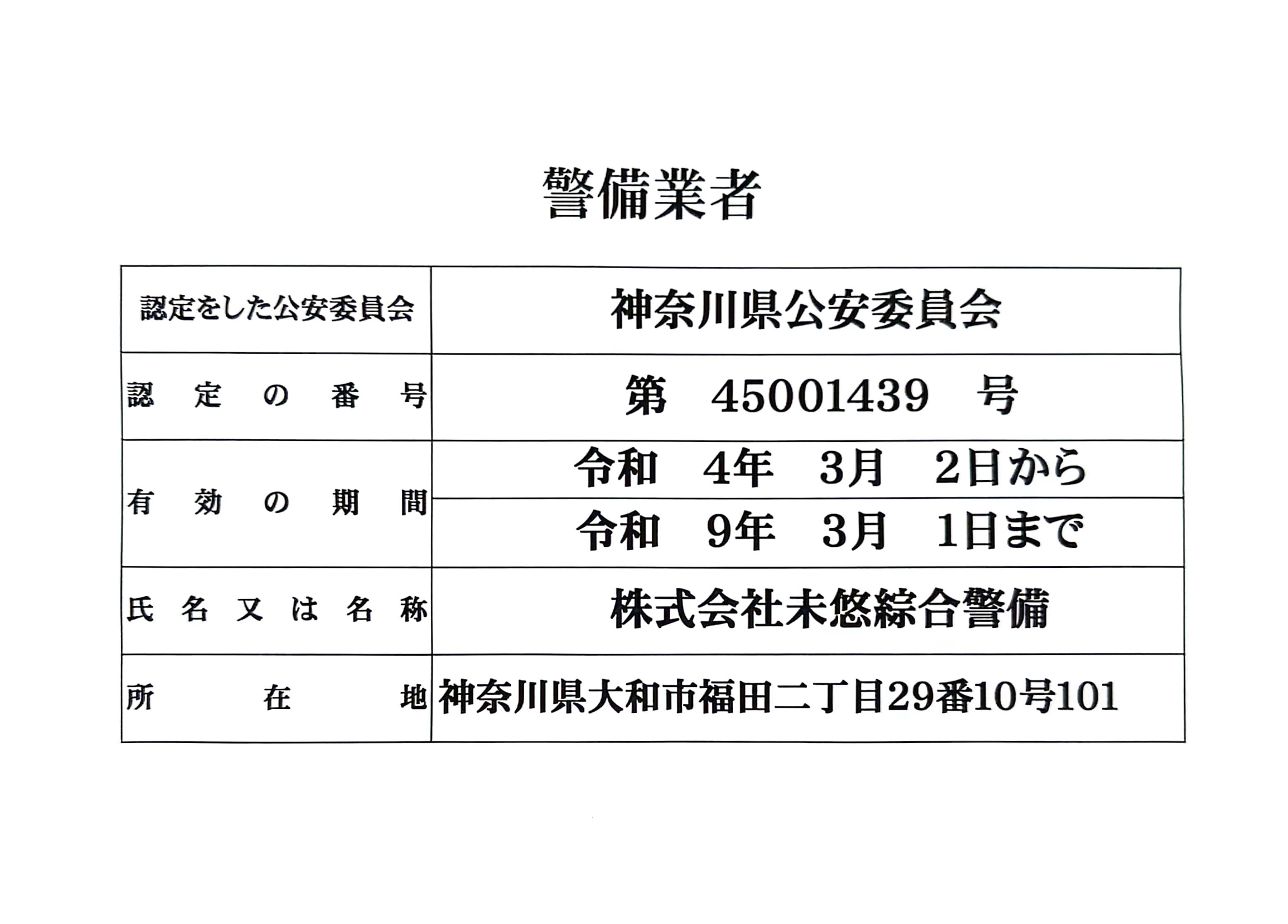 警備標識